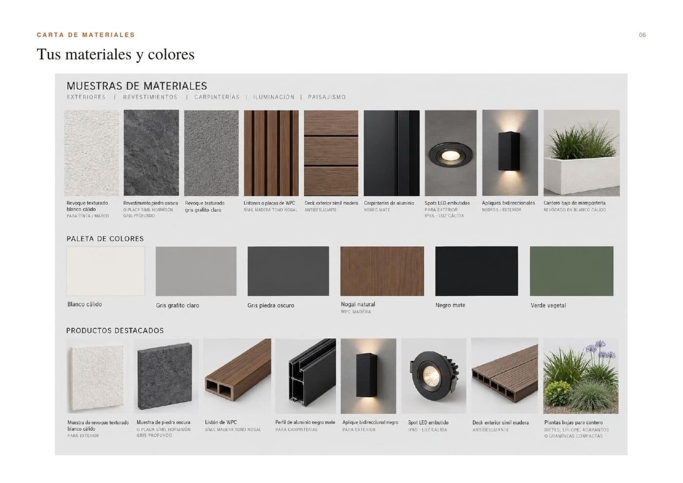 Carta de materiales